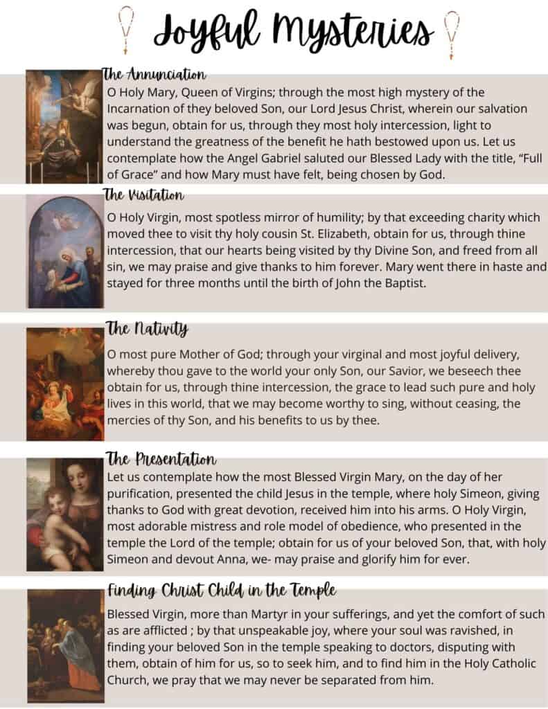 Monday Rosary - The Joyful Mysteries - Joyful Mysteries Printable 