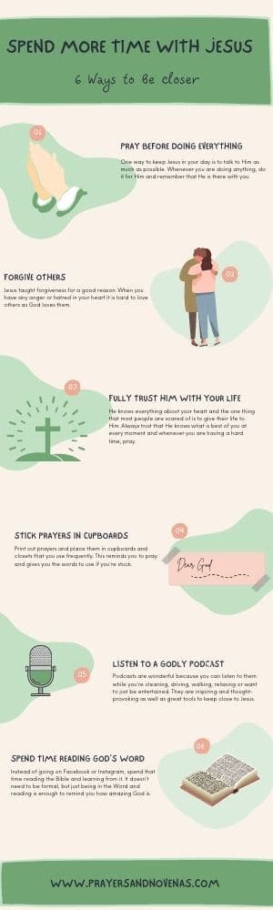 An infographic of spending more time with Jesus